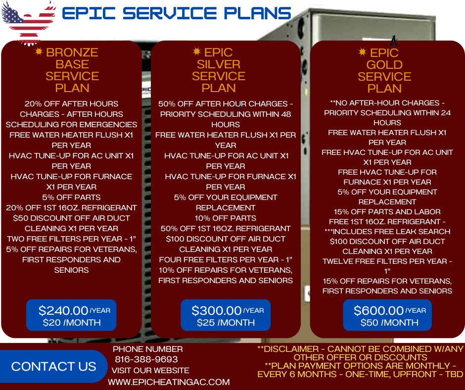 Single Unit Service Plans