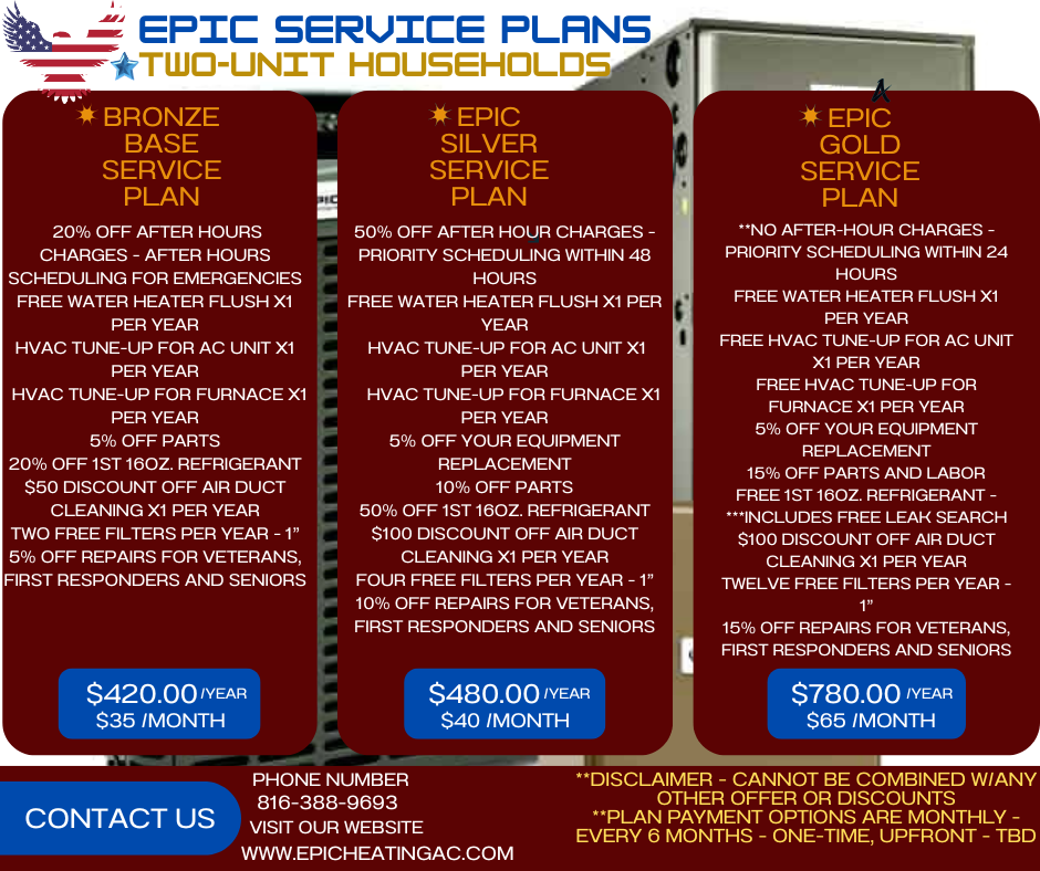 Two Unit Service Plans